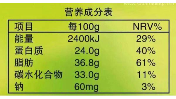 制作進口食品標簽需要注意哪些問題？（下）