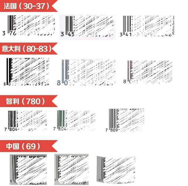 3招教你如何挑選進口葡萄酒！