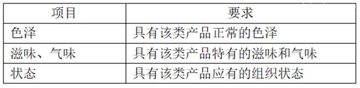 白俄羅斯干酪進口報關(guān)的要求干酪進口準入