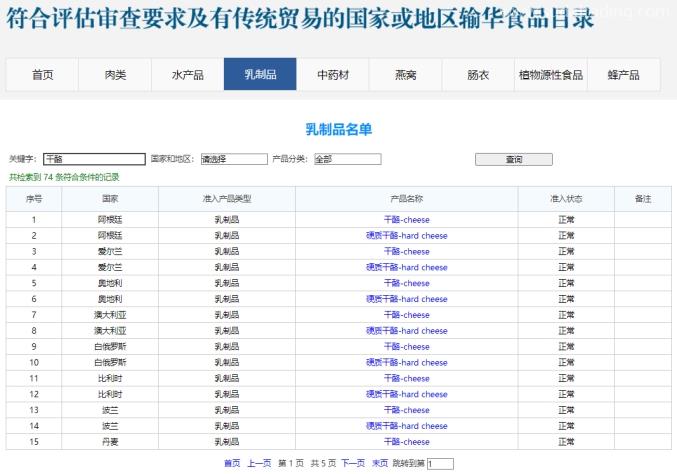 奶酪進(jìn)口報關(guān)公司帶你了解奶酪通關(guān)指南