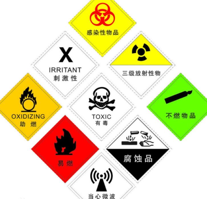 上海港危險(xiǎn)品進(jìn)口清關(guān)資料MSDS-19年?；愤M(jìn)口報(bào)關(guān)行