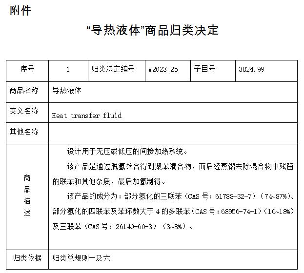 【商品歸類】“導(dǎo)熱液體”歸類指南